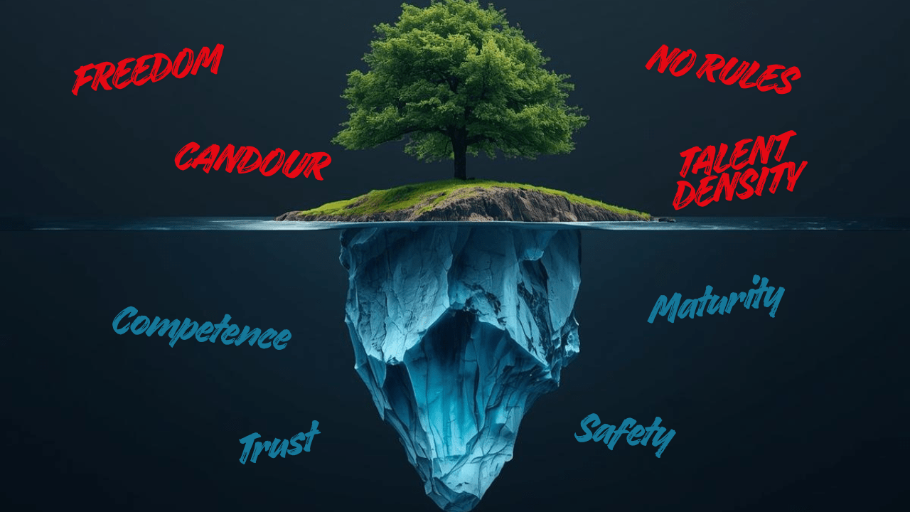 Conceptual illustration using an iceberg metaphor for Netflix culture. Above water, red text shows visible traits: "Freedom," "Candour," "No Rules," "Talent Density." Below water, blue text on submerged ice shows necessary foundations: "Maturity," "Trust," "Competence," "Safety."